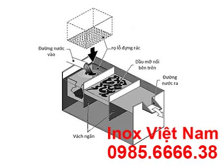 be-tach-mo-inox-cong-nghiep-200l-01